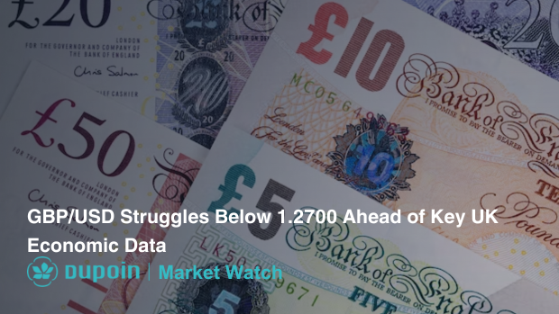 Market Analysis Dupoin