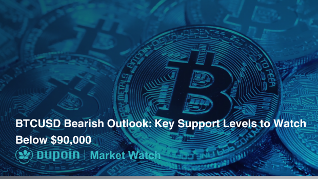 Market Analysis Dupoin
