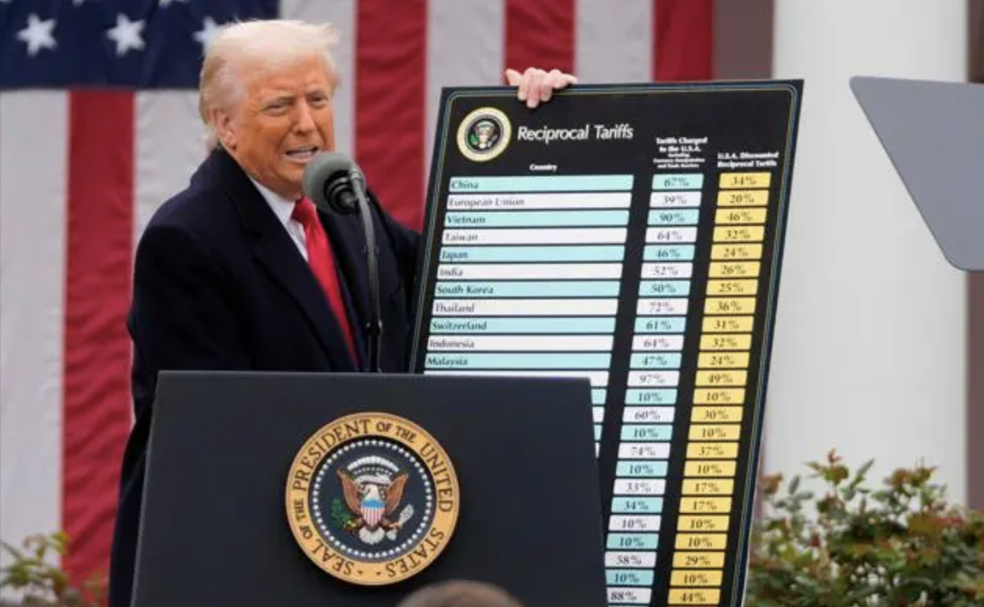 トランプ大統領 関税